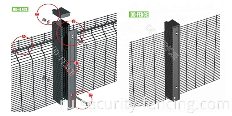 Высокая безопасность 358 Weld Mesh Antif Climb Over